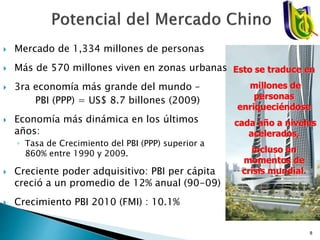  Mercado de 1,334 millones de personas
 Más de 570 millones viven en zonas urbanas
 3ra economía más grande del mundo –
PBI (PPP) = US$ 8.7 billones (2009)
 Economía más dinámica en los últimos
años:
◦ Tasa de Crecimiento del PBI (PPP) superior a
860% entre 1990 y 2009.
 Creciente poder adquisitivo: PBI per cápita
creció a un promedio de 12% anual (90-09)
 Crecimiento PBI 2010 (FMI) : 10.1%
Esto se traduce en
millones de
personas
enriqueciéndose
cada año a niveles
acelerados,
incluso en
momentos de
crisis mundial.
8
 