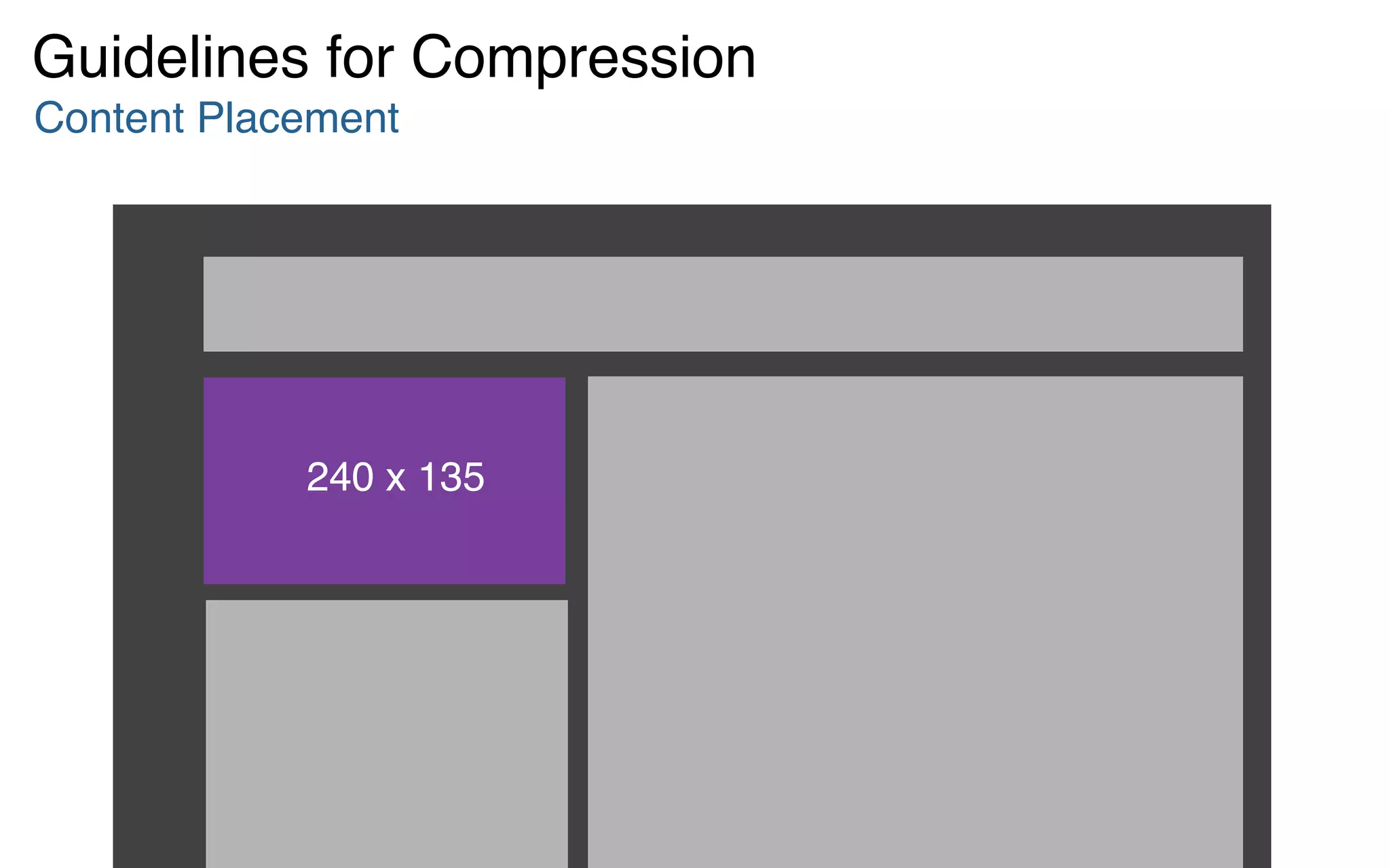 240 x 135
Content Placement
Guidelines for Compression
 