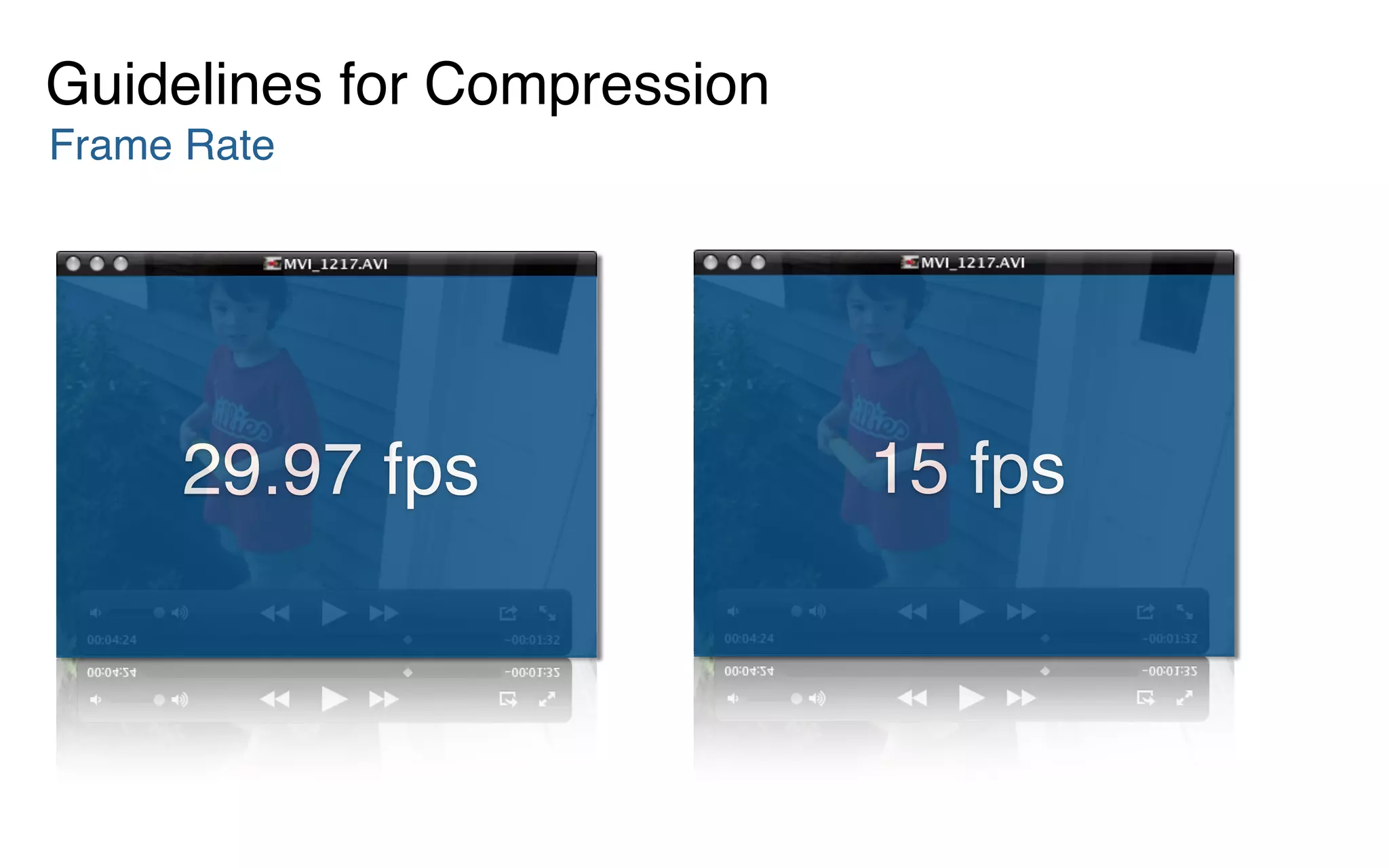 29.97 fps 15 fps
Frame Rate
Guidelines for Compression
 