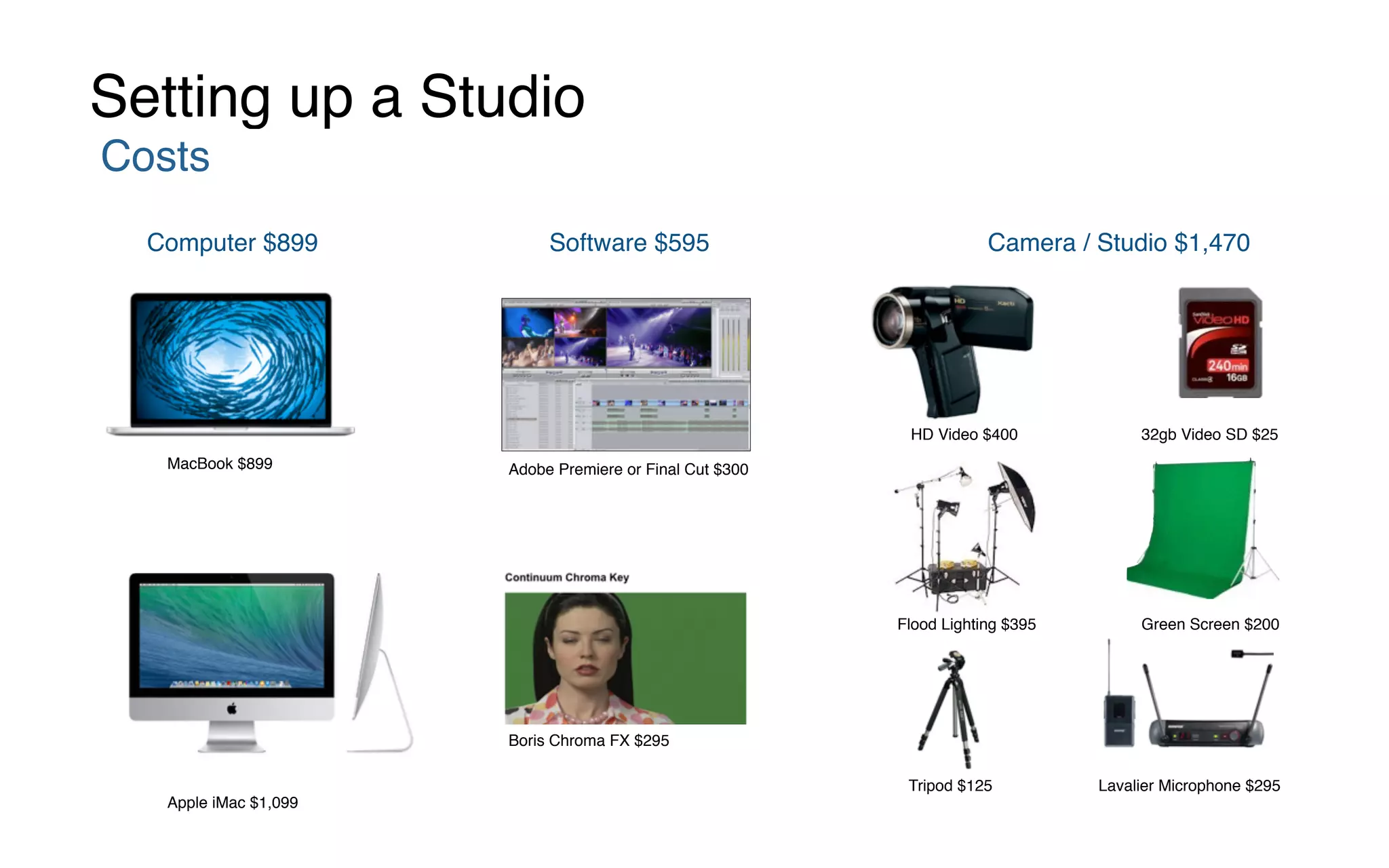 Setting up a Studio
Costs
Computer $899 Software $595 Camera / Studio $1,470
Adobe Premiere or Final Cut $300
Boris Chroma FX $295
HD Video $400 32gb Video SD $25
Green Screen $200
Lavalier Microphone $295Tripod $125
Flood Lighting $395
Apple iMac $1,099
MacBook $899
 