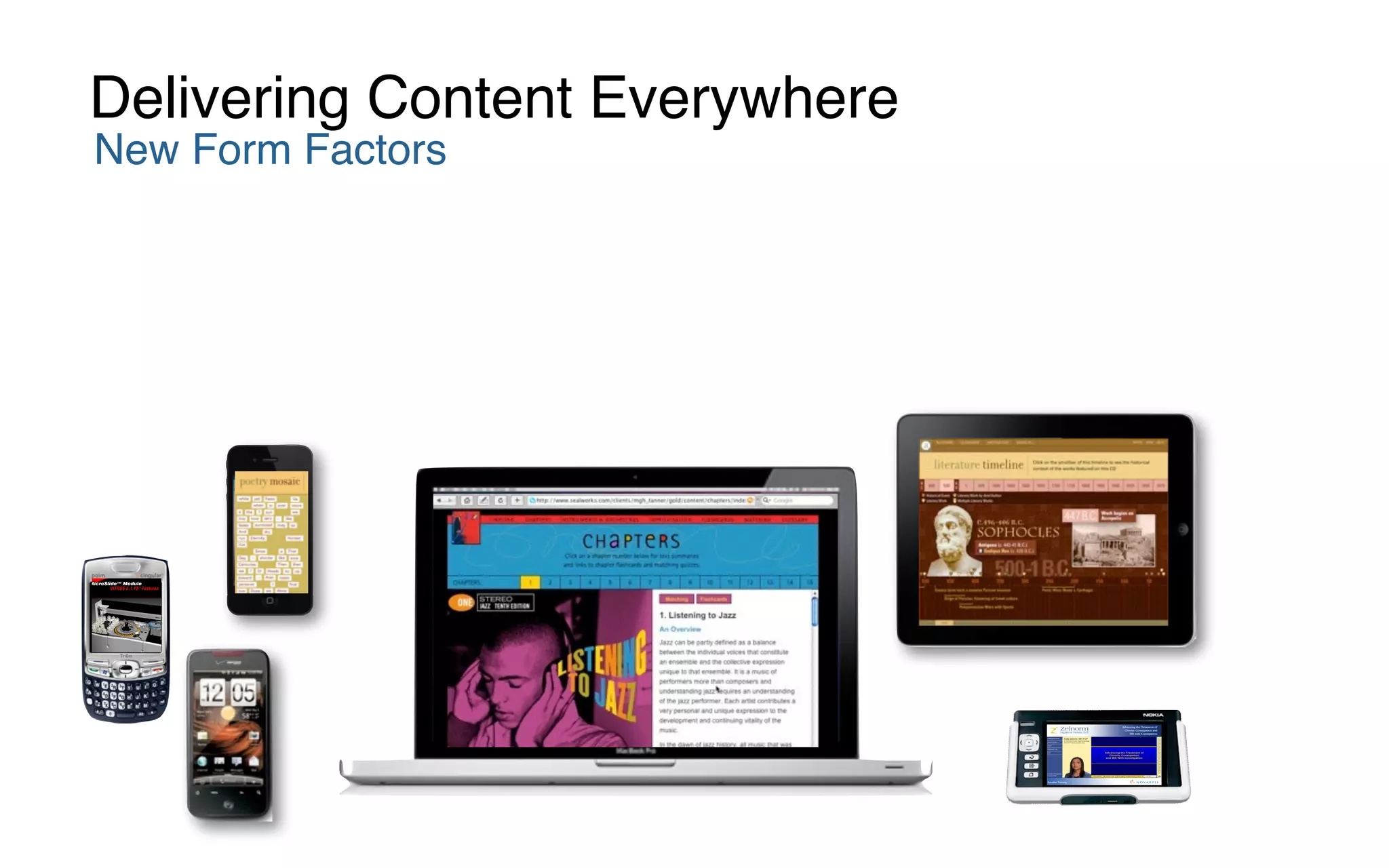 New Form Factors
Delivering Content Everywhere
 