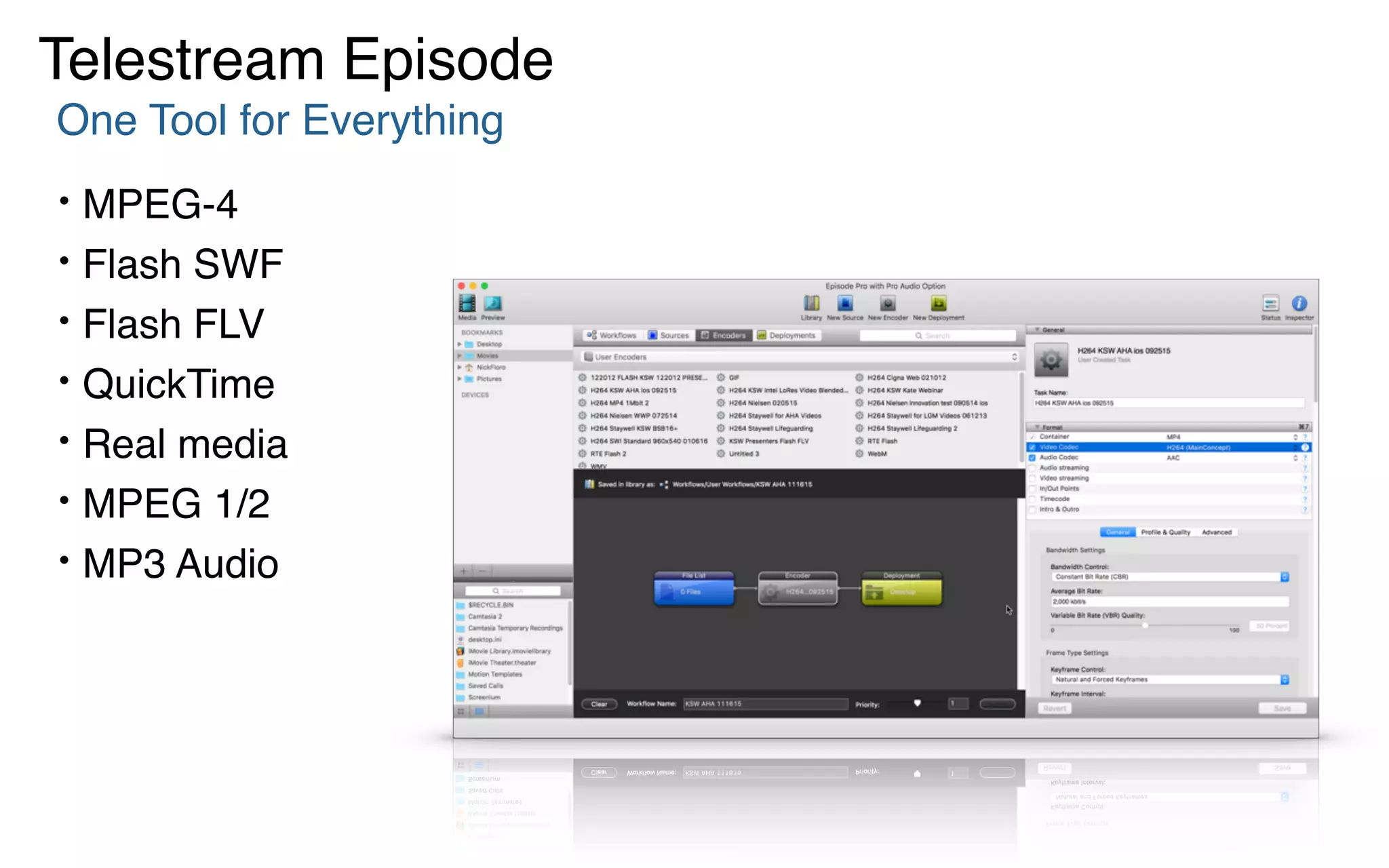 One Tool for Everything
• MPEG-4
• Flash SWF
• Flash FLV
• QuickTime
• Real media
• MPEG 1/2
• MP3 Audio
Telestream Episode
 