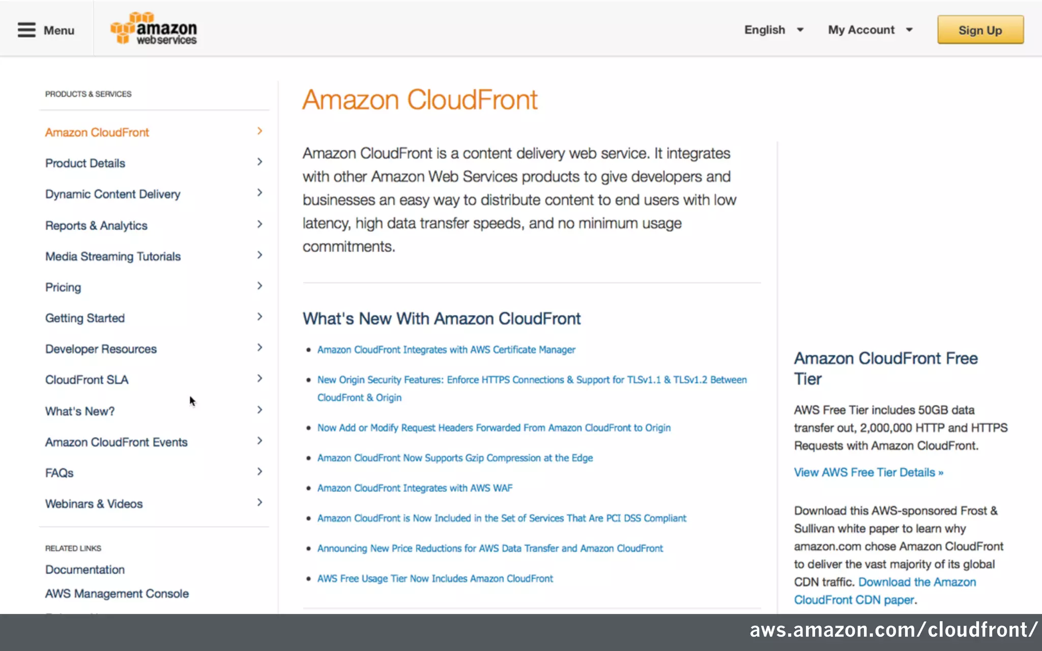 aws.amazon.com/cloudfront/
 
