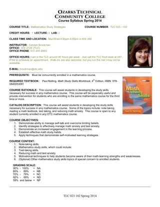 Course Syllabus Spring 2014
COURSE TITLE: Mathematics Study Strategies

COURSE NUMBER: TLC 023 - 102

CREDIT HOURS: 1 LECTURE: 0 LAB: 2
CLASS TIME AND LOCATION: Mon/Wed 4:00pm-4:50pm in ICE-350
INSTRUCTOR: Carolyn Brockman
OFFICE: ICE 212E (TLC)
OFFICE PHONE: 417-447-8953
OFFICE HOURS: I am in the TLC around 40 hours per week. Just call the TLC front desk at 4478164 to schedule an appointment. Walk-ins are also welcome, but you run the risk I may not be
available.
E-MAIL: brockmac@otc.edu
PREREQUISITE: Must be concurrently enrolled in a mathematics course.
REQUIRED TEXTBOOK:
0840053091

th

Paul Nolting, Math Study Skills Workbook, 4 Edition, ISBN: 978-

COURSE RATIONALE: This course will assist students in developing the study skills
necessary for success in any mathematics course. This course will be especially useful and
provide intervention for students who are enrolling in the same mathematics course for the third
time or more.
CATALOG DESCRIPTION: This course will assist students in developing the study skills
necessary for success in any mathematics course. Some of the topics include: note taking,
reading a math textbook, test taking, and reducing math anxiety. This course is open to any
student currently enrolled in any OTC mathematics course.
COURSE OBJECTIVES:
1. Demonstrate ability to manage self-talk and overcome limiting beliefs.
2. Identify strategies to effectively manage math anxiety and test anxiety.
3. Demonstrate an increased engagement in the learning process.
4. Establish effective math study habits.
5. Apply techniques that demonstrate self-motivated learning strategies.
COURSE CONTENT:
1. Note-taking skills.
2. Mathematics study skills, which could include:
3. Test-taking skills.
4. Reducing math and text anxiety.
5. Motivational techniques to help students become aware of their math-learning strengths and weaknesses.
6. (Optional) Other mathematics study skills topics of special concern to enrolled students.
GRADING SCALE:
90% - 100%
=
80% - 89%
=
70% - 79%
=
60% - 69%
=
59% and below =

NA
NB
NC
ND
NP

TLC 023 102 Spring 2014

 