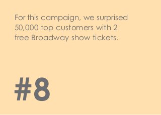 For this campaign, we surprised
50,000 top customers with 2
free Broadway show tickets.
#8
 