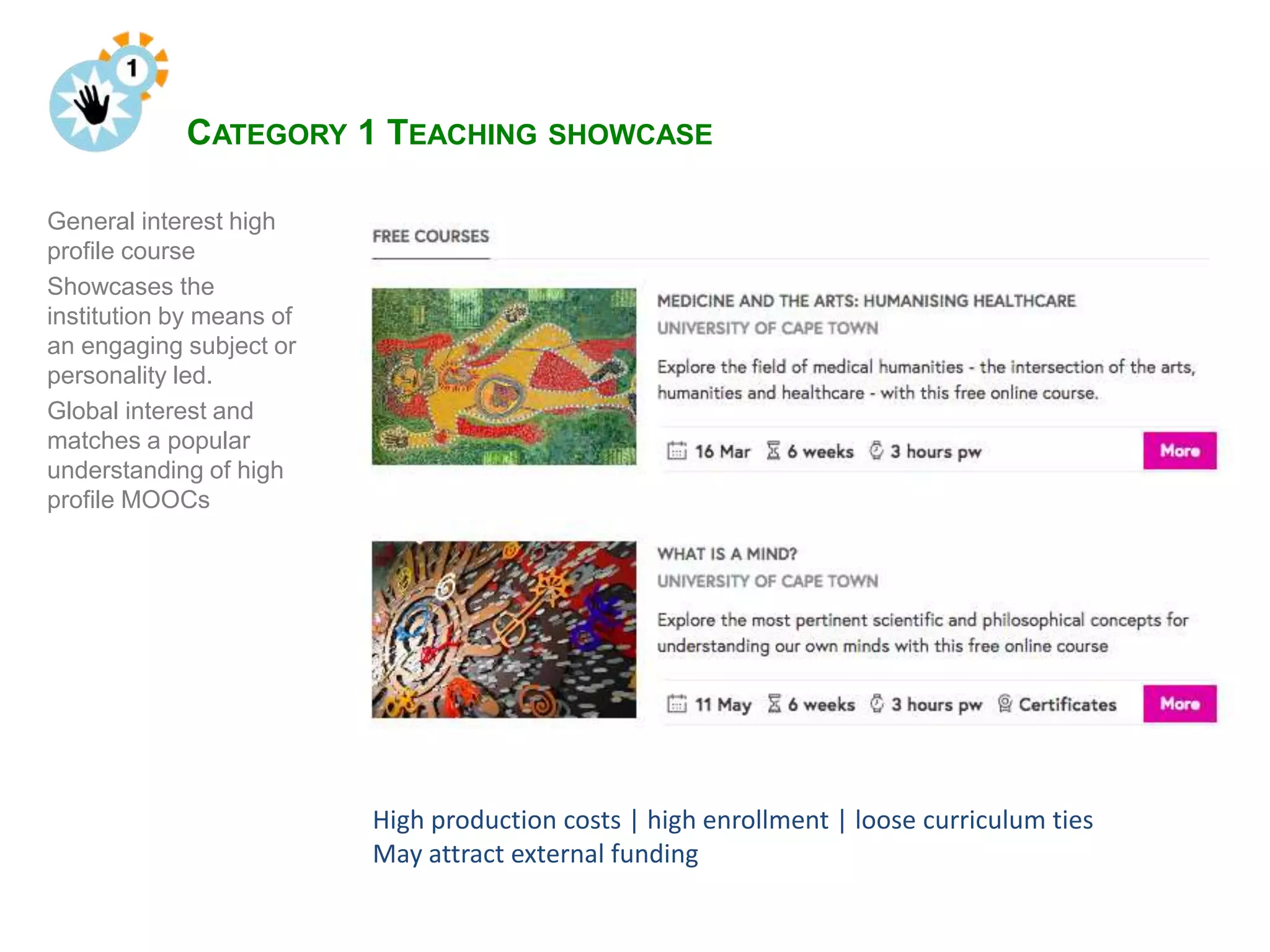 CATEGORY 1 TEACHING SHOWCASE
General interest high
profile course
Showcases the
institution by means of
an engaging subject or
personality led.
Global interest and
matches a popular
understanding of high
profile MOOCs
High production costs | high enrollment | loose curriculum ties
May attract external funding
 