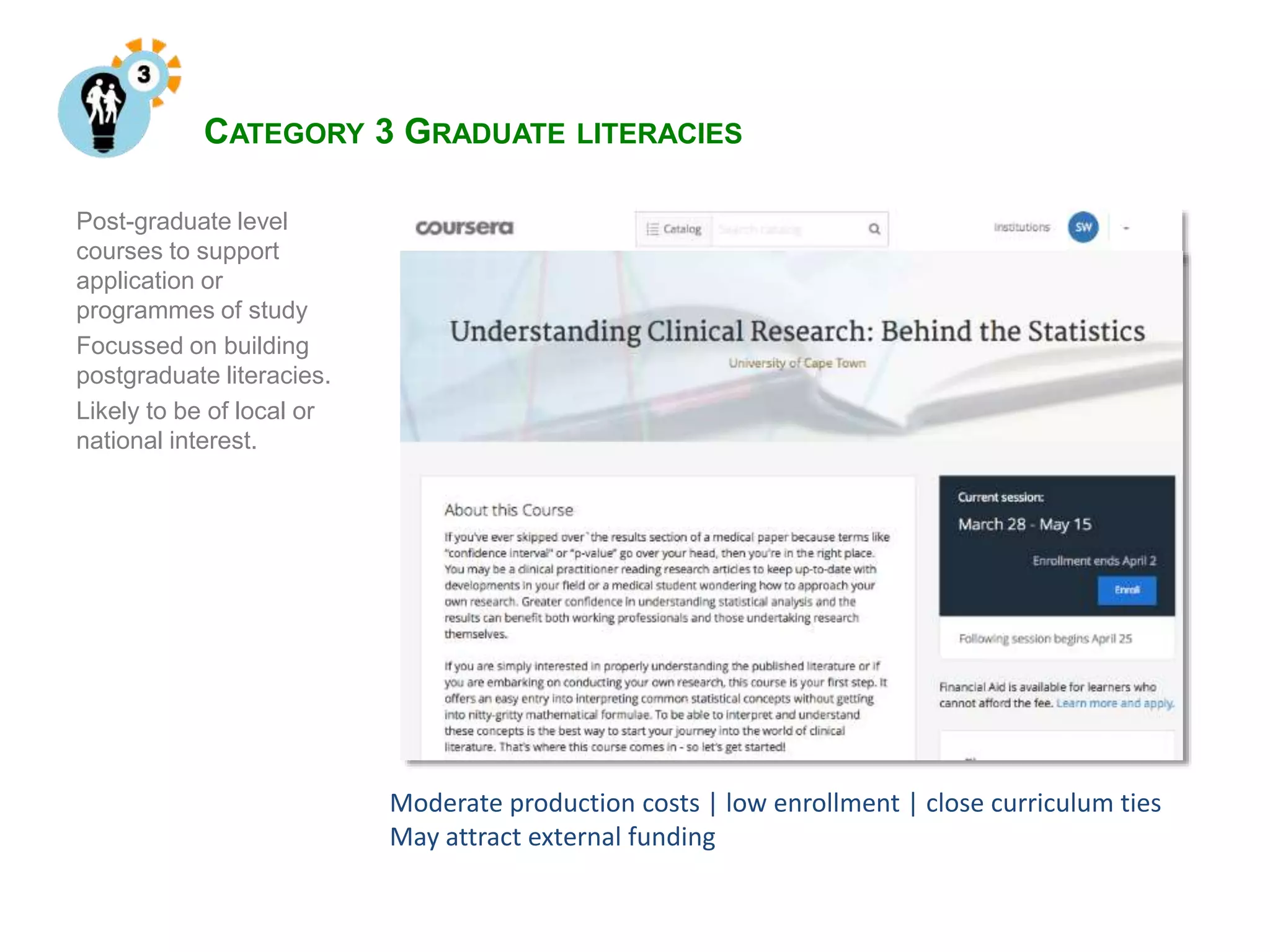 CATEGORY 3 GRADUATE LITERACIES
Post-graduate level
courses to support
application or
programmes of study
Focussed on building
postgraduate literacies.
Likely to be of local or
national interest.
Moderate production costs | low enrollment | close curriculum ties
May attract external funding
 