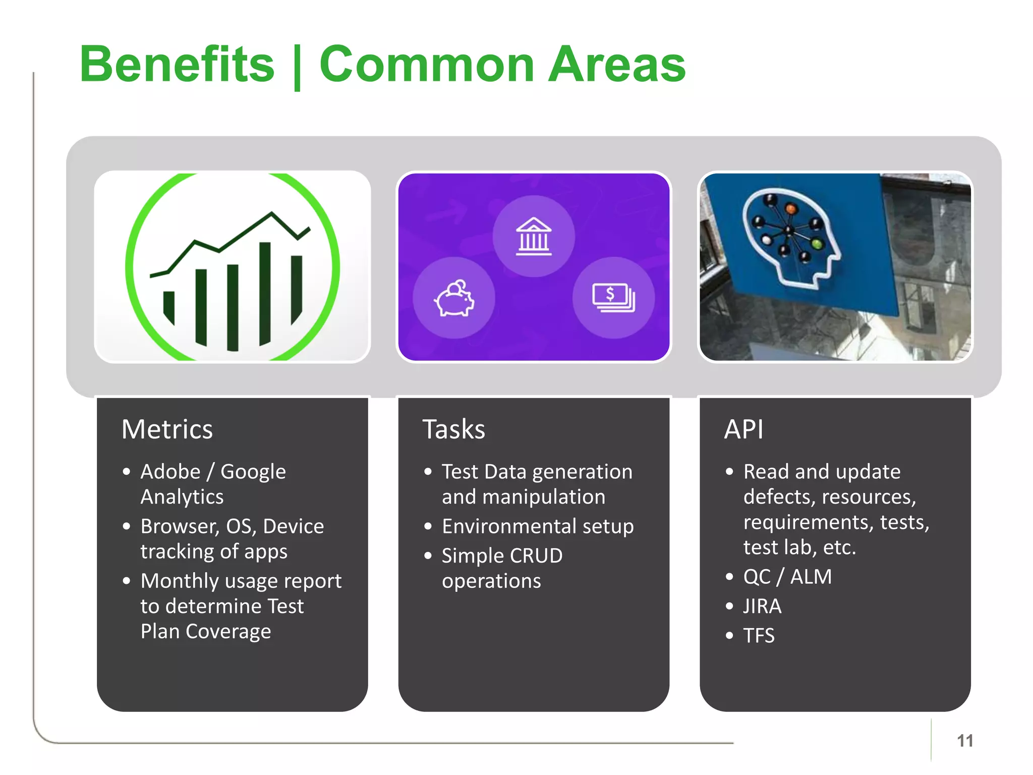 Benefits | Common Areas
11
Metrics
• Adobe / Google
Analytics
• Browser, OS, Device
tracking of apps
• Monthly usage report
to determine Test
Plan Coverage
Tasks
• Test Data generation
and manipulation
• Environmental setup
• Simple CRUD
operations
API
• Read and update
defects, resources,
requirements, tests,
test lab, etc.
• QC / ALM
• JIRA
• TFS
 