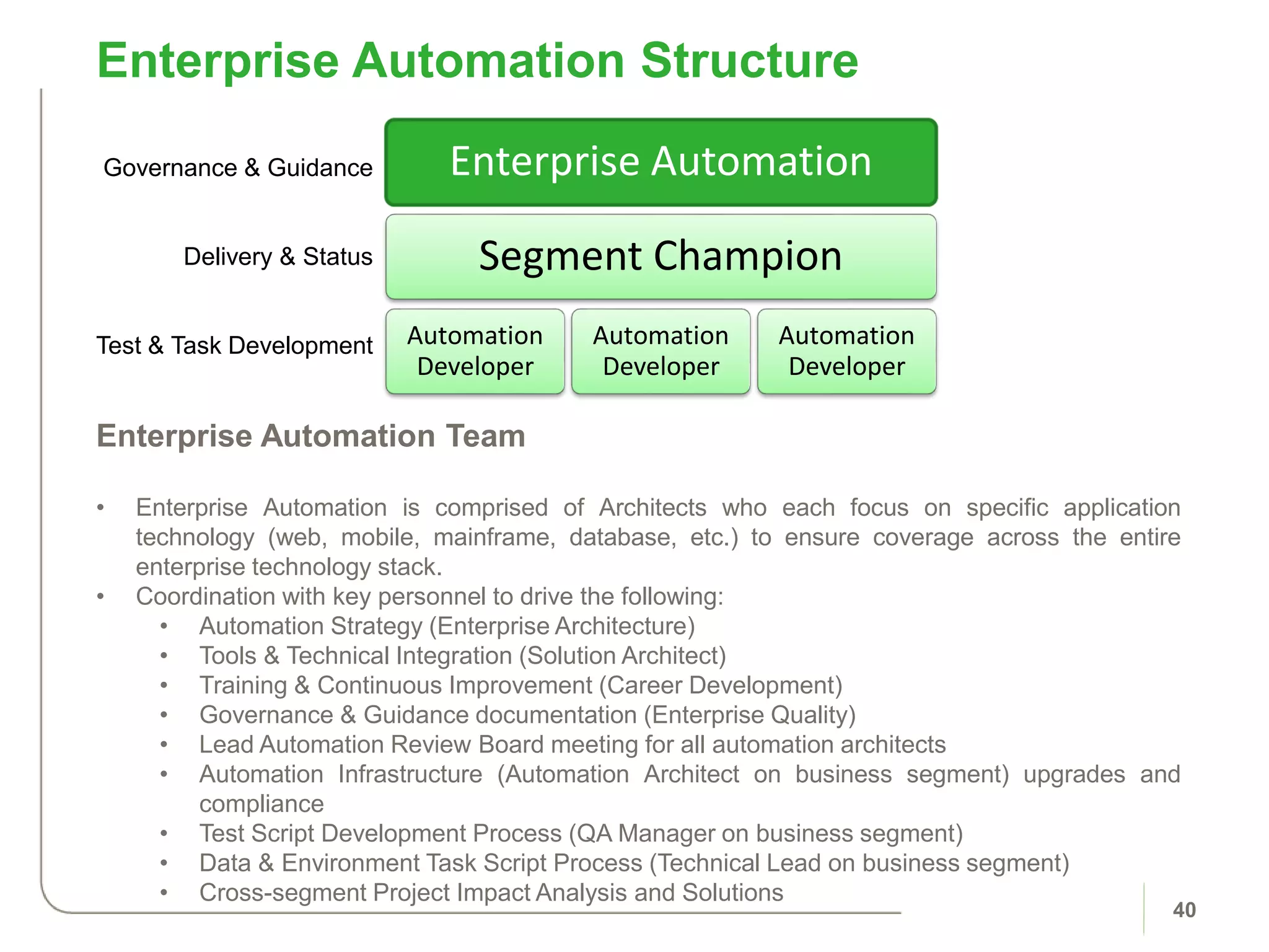 Enterprise Automation Structure
40
Enterprise Automation Team
• Enterprise Automation is comprised of Architects who each focus on specific application
technology (web, mobile, mainframe, database, etc.) to ensure coverage across the entire
enterprise technology stack.
• Coordination with key personnel to drive the following:
• Automation Strategy (Enterprise Architecture)
• Tools & Technical Integration (Solution Architect)
• Training & Continuous Improvement (Career Development)
• Governance & Guidance documentation (Enterprise Quality)
• Lead Automation Review Board meeting for all automation architects
• Automation Infrastructure (Automation Architect on business segment) upgrades and
compliance
• Test Script Development Process (QA Manager on business segment)
• Data & Environment Task Script Process (Technical Lead on business segment)
• Cross-segment Project Impact Analysis and Solutions
Enterprise Automation
Segment Champion
Automation
Developer
Automation
Developer
Automation
Developer
Governance & Guidance
Delivery & Status
Test & Task Development
 