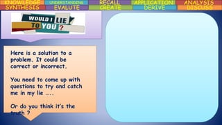 KNOWLEDGE UNDERSTANDING RECALL APPLICATION ANALYSIS
DISCUSSDERIVECREATEEVALUTESYNTHESIS
Here is a solution to a
problem. It could be
correct or incorrect.
You need to come up with
questions to try and catch
me in my lie …..
Or do you think it’s the
truth ?
 
