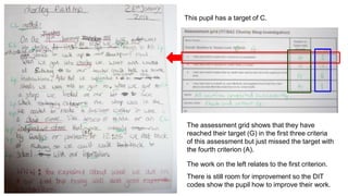 This pupil has a target of C.
The assessment grid shows that they have
reached their target (G) in the first three criteria
of this assessment but just missed the target with
the fourth criterion (A).
The work on the left relates to the first criterion.
There is still room for improvement so the DIT
codes show the pupil how to improve their work.
 