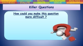 KNOWLEDGE UNDERSTANDING RECALL APPLICATION ANALYSIS
DISCUSSDERIVECREATEEVALUTESYNTHESIS
Killer Questions
How could you make this question
more difficult ?
 
