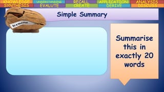 KNOWLEDGE UNDERSTANDING RECALL APPLICATION ANALYSIS
DISCUSSDERIVECREATEEVALUTESYNTHESIS
Simple Summary
Summarise
this in
exactly 20
words
 