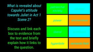 What is revealed about
Capulet’s attitude
towards Juliet in Act 1
Scene 2?
Discuss and link each
box to evidence from
the text and briefly
explain how it links to
the question.
patriarchal
society
allusion
power sentimentalised
liberal antithesis
hyperbole semanticfield
 