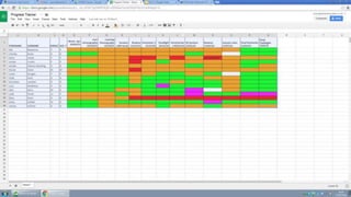  Tlc 4 full teachmeet  