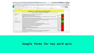 Google forms for key word quiz
 