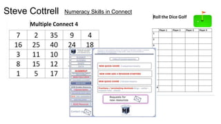 Steve Cottrell Numeracy Skills in Connect
 