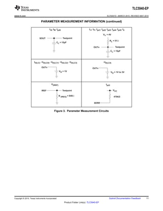 SOUT 
tr0, tf0, tpd0 tr1, tf1, tpd1, tpd2, tpd3, tpd4, tpd5, td 
OUTn 
VO = 4V 
Testpoint 
CL = 15pF 
R = 51W 
L 
Testpoint 
CL = 15pF 
VO = 1V 
OUTn 
VO = 1V to 3V 
OUTn 
IREF 
Testpoint 
R (IREG) 470k! 
V(IREF) 
VCC 
XERR 
tpd3 
IO(LC), IO(LC0), IO(LC1), IO(LC2), IO(LC3) 
D D D D DIO(LC4) 
= 640W 
TLC5940-EP 
www.ti.com SLVSA51D –MARCH 2010–REVISED MAY 2010 
PARAMETER MEASUREMENT INFORMATION (continued) 
Figure 3. Parameter Measurement Circuits 
Copyright © 2010, Texas Instruments Incorporated Submit Documentation Feedback 11 
Product Folder Link(s): TLC5940-EP 
 