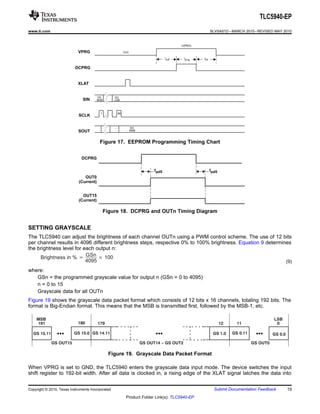 www.ti.com SLVSA51D –MARCH 2010–REVISED MAY 2010 
VPRG 
DCPRG 
XLAT 
SIN 
SCLK 
SOUT 
1 96 
DC 
MSB 
- 
DC 
MSB 
DC 
LSB 
VCC 
V(PRG) 
tsu6 tprog th5 
DCPRG 
OUT0 
(Current) 
Figure 17. EEPROM Programming Timing Chart 
tpd5 tpd5 
OUT15 
(Current) 
SETTING GRAYSCALE 
The TLC5940 can adjust the brightness of each channel OUTn using a PWM control scheme. The use of 12 bits 
per channel results in 4096 different brightness steps, respective 0% to 100% brightness. Equation 9 determines 
the brightness level for each output n: 
Brightness in %  GSn 
Figure 18. DCPRG and OUTn Timing Diagram 
4095100 
TLC5940-EP 
MSB LSB 
0 
GS 0.0 
12 
GS 1.0 
180 
GS 15.0 
191 
GS 15.11 
11 
GS 0.11 
179 
GS 14.11 
GS OUT15 GS OUT14 − GS OUT2 GS OUT0 
(9) 
where: 
GSn = the programmed grayscale value for output n (GSn = 0 to 4095) 
n = 0 to 15 
Grayscale data for all OUTn 
Figure 19 shows the grayscale data packet format which consists of 12 bits x 16 channels, totaling 192 bits. The 
format is Big-Endian format. This means that the MSB is transmitted first, followed by the MSB-1, etc. 
Figure 19. Grayscale Data Packet Format 
When VPRG is set to GND, the TLC5940 enters the grayscale data input mode. The device switches the input 
shift register to 192-bit width. After all data is clocked in, a rising edge of the XLAT signal latches the data into 
Copyright © 2010, Texas Instruments Incorporated Submit Documentation Feedback 19 
Product Folder Link(s): TLC5940-EP 
 