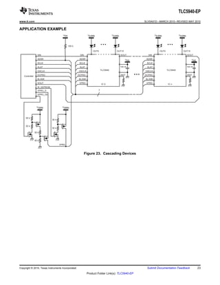www.ti.com SLVSA51D –MARCH 2010–REVISED MAY 2010 
APPLICATION EXAMPLE 
OUT0 OUT15 
SIN SOUT 
TLC5940 
SCLK 
XLAT 
GSCLK 
BLANK 
VPRG 
IREF 
XERR 
DCPRG 
TLC5940-EP 
OUT0 OUT15 
SIN SOUT 
TLC5940 
SCLK 
XLAT 
GSCLK 
BLANK 
VPRG 
IREF 
XERR 
DCPRG 
IC 0 IC n 
7 
SIN 
XERR 
SCLK 
XLAT 
GSCLK 
Controller DCPRG 
BLANK 
SOUT 
W_EEPROM 
VPRG_D 
VPRG_OE 
100 k 
50 k 
50 k 
50 k 
50 k 
50 k 
50 k 
VPRG 
100 nF 
VCC V(LED) V(LED) V(LED) V(LED) 
100 nF 
V(22V) V(22V) 
VCC VCC 
Figure 23. Cascading Devices 
Copyright © 2010, Texas Instruments Incorporated Submit Documentation Feedback 23 
Product Folder Link(s): TLC5940-EP 
 
