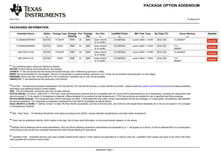 PACKAGE OPTION ADDENDUM 
www.ti.com 31-May-2014 
Addendum-Page 1 
PACKAGING INFORMATION 
Orderable Device Status 
(1) 
Package Type Package 
Drawing 
Pins Package 
Qty 
Eco Plan 
(2) 
Lead/Ball Finish 
(6) 
MSL Peak Temp 
(3) 
Op Temp (°C) Device Marking 
(4/5) 
Samples 
TLC5940QPWPREP ACTIVE HTSSOP PWP 28 2000 Green (RoHS 
 no Sb/Br) 
CU NIPDAU Level-2-260C-1 YEAR -40 to 125 TLC5940EP 
TLC5940QRHBREP ACTIVE VQFN RHB 32 3000 Green (RoHS 
 no Sb/Br) 
CU NIPDAU Level-2-260C-1 YEAR -40 to 125 TLC 
5940EP 
V62/10610-01XE ACTIVE HTSSOP PWP 28 2000 Green (RoHS 
 no Sb/Br) 
CU NIPDAU Level-2-260C-1 YEAR -40 to 125 TLC5940EP 
V62/10610-01YE ACTIVE VQFN RHB 32 3000 Green (RoHS 
 no Sb/Br) 
CU NIPDAU Level-2-260C-1 YEAR -40 to 125 TLC 
5940EP 
(1) The marketing status values are defined as follows: 
ACTIVE: Product device recommended for new designs. 
LIFEBUY: TI has announced that the device will be discontinued, and a lifetime-buy period is in effect. 
NRND: Not recommended for new designs. Device is in production to support existing customers, but TI does not recommend using this part in a new design. 
PREVIEW: Device has been announced but is not in production. Samples may or may not be available. 
OBSOLETE: TI has discontinued the production of the device. 
(2) Eco Plan - The planned eco-friendly classification: Pb-Free (RoHS), Pb-Free (RoHS Exempt), or Green (RoHS  no Sb/Br) - please check http://www.ti.com/productcontent for the latest availability 
information and additional product content details. 
TBD: The Pb-Free/Green conversion plan has not been defined. 
Pb-Free (RoHS): TI's terms Lead-Free or Pb-Free mean semiconductor products that are compatible with the current RoHS requirements for all 6 substances, including the requirement that 
lead not exceed 0.1% by weight in homogeneous materials. Where designed to be soldered at high temperatures, TI Pb-Free products are suitable for use in specified lead-free processes. 
Pb-Free (RoHS Exempt): This component has a RoHS exemption for either 1) lead-based flip-chip solder bumps used between the die and package, or 2) lead-based die adhesive used between 
the die and leadframe. The component is otherwise considered Pb-Free (RoHS compatible) as defined above. 
Green (RoHS  no Sb/Br): TI defines Green to mean Pb-Free (RoHS compatible), and free of Bromine (Br) and Antimony (Sb) based flame retardants (Br or Sb do not exceed 0.1% by weight 
in homogeneous material) 
(3) MSL, Peak Temp. - The Moisture Sensitivity Level rating according to the JEDEC industry standard classifications, and peak solder temperature. 
(4) There may be additional marking, which relates to the logo, the lot trace code information, or the environmental category on the device. 
(5) Multiple Device Markings will be inside parentheses. Only one Device Marking contained in parentheses and separated by a ~ will appear on a device. If a line is indented then it is a continuation 
of the previous line and the two combined represent the entire Device Marking for that device. 
(6) Lead/Ball Finish - Orderable Devices may have multiple material finish options. Finish options are separated by a vertical ruled line. Lead/Ball Finish values may wrap to two lines if the finish 
value exceeds the maximum column width. 
 