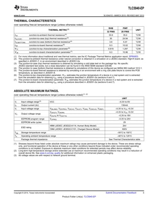 TLC5940-EP 
www.ti.com SLVSA51D –MARCH 2010–REVISED MAY 2010 
THERMAL CHARACTERISTICS 
over operating free-air temperature range (unless otherwise noted) 
RHB PWP 
THERMAL METRIC(1) UNIT 
32 PINS 28 PINS 
qJA Junction-to-ambient thermal resistance(2) 33.9 35.4 °C/W 
qJC(TOP) Junction-to-case (top) thermal resistance(3) 30 24.94 °C/W 
qJC(BOTTOM) Junction-to-case (bottom) thermal resistance(4) 3.9 5.37 °C/W 
qJB Junction-to-board thermal resistance(5) 9.3 15.02 °C/W 
ΨJT Junction-to-top characterization parameter(6) 0.619 1.297 °C/W 
ΨJB Junction-to-board characterization parameter(7) 9.3 10.96 °C/W 
(1) For more information about traditional and new thermal metrics, see the IC Package Thermal Metrics application report, SPRA953. 
(2) The junction-to-ambient thermal resistance under natural convection is obtained in a simulation on a JEDEC-standard, High-K board, as 
specified in JESD51-7, in an environment described in JESD51-2a. 
(3) The junction-to-case (top) thermal resistance is obtained by simulating a cold plate test on the package top. No specific 
JEDEC-standard test exists, but a close description can be found in the ANSI SEMI standard G30-88. 
(4) The junction to case (bottom) thermal resistance is obtained by simulations of this device as configured per MilStd 883 method 1012.1. 
(5) The junction-to-board thermal resistance is obtained by simulating in an environment with a ring cold plate fixture to control the PCB 
temperature, as described in JESD51-8. 
(6) The junction-to-top characterization parameter, ΨJT, estimates the junction temperature of a device in a real system and is extracted 
from the simulation data for obtaining qJA, using a procedure described in JESD51-2a (sections 6 and 7). 
(7) The junction-to-board characterization parameter, ΨJB, estimates the junction temperature of a device in a real system and is extracted 
from the simulation data for obtaining qJA, using a procedure described in JESD51-2a (sections 6 and 7). 
ABSOLUTE MAXIMUM RATINGS. 
over operating free-air temperature range (unless otherwise noted)(1) (2) 
UNIT 
VI Input voltage range(3) VCC –0.3V to 6V 
IO Output current (dc) 130mA 
VI Input voltage range V(BLANK), V(DCPRG), V(SCLK), V(XLAT), V(SIN), V(GSCLK), V(IREF) –0.3V to VCC +0.3V 
V(SOUT), V(XERR) –0.3V to VCC +0.3V 
VO Output voltage range 
V(OUT0) to V(OUT15) –0.3V to 18V 
EEPROM program range V(VPRG) –0.3V to 24V 
EEPROM write cycles 25 
HBM (JEDEC JESD22-A114, Human Body Model) 2kV 
ESD rating 
CBM (JEDEC JESD22-C101, Charged Device Model) 500V 
Tstg Storage temperature range –55°C to 150°C 
TA Operating ambient temperature range –40°C to 125°C 
Package thermal impedance See Thermal Characteristics table 
(1) Stresses beyond those listed under absolute maximum ratings may cause permanent damage to the device. These are stress ratings 
only, and functional operation of the device at these or any other conditions beyond those indicated under recommended operating 
conditions is not implied. Exposure to absolute maximum rated conditions for extended periods may affect device reliability. 
(2) Long-term high-temperature storage and/or extended use at maximum recommended operating conditions may result in a reduction of 
overall device life. See www.ti.com/ep_quality for additional information on enhanced plastic packaging. 
(3) All voltage values are with respect to network ground terminal. 
Copyright © 2010, Texas Instruments Incorporated Submit Documentation Feedback 3 
Product Folder Link(s): TLC5940-EP 
 