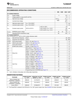 TLC5940-EP 
www.ti.com SLVSA51D –MARCH 2010–REVISED MAY 2010 
RECOMMENDED OPERATING CONDITIONS 
MIN NOM MAX UNIT 
DC CHARACTERISTICS 
VCC Supply Voltage 3 5.5 V 
V O Voltage applied to output (OUT0–OUT15) 17 V 
VIH High-level input voltage 0.8 VCC VCC V 
V GND 0.2 IL Low-level input voltage V V CC 
IOH High-level output current VCC = 5V at SOUT –1 mA 
IOL Low-level output current VCC = 5V at SOUT 1 mA 
–40°C to 125°C 72 
IOLC Constant output current OUT0 to OUT15 –40°C to 85°C, VCC < 3.6 V 60 mA 
–40°C to 85°C, VCC > 3.6 V 120 
V(VPRG) EEPROM program voltage 20 22 23 V 
TA Operating free-air temperature range -40 125 °C 
AC CHARACTERISTICS 
VCC = 3 V to 5.5 V, TA = –40°C to 125°C (unless otherwise noted) 
f(SCLK) Data shift clock frequency SCLK 30 MHz 
f(GSCLK) Grayscale clock frequency GSCLK 30 MHz 
twh0/twl0 SCLK pulse duration SCLK = H/L (see Figure 12) 16 ns 
twh1/twl1 GSCLK pulse duration GSCLK = H/L (see Figure 12) 16 ns 
twh2 XLAT pulse duration XLAT = H (see Figure 12) 20 ns 
twh3 BLANK pulse duration BLANK = H (see Figure 12) 20 ns 
tsu0 SIN to SCLK ↑(1) (see Figure 12) 5 ns 
tsu1 SCLK ↓ to XLAT ↑ (see Figure 12) 10 ns 
tsu2 VPRG ↑ ↓ to SCLK ↑ (see Figure 12) 10 ns 
tsu3 Setup time VPRG ↑ ↓XLAT ↑ (see Figure 12) 10 ns 
tsu4 BLANK ↓ to GSCLK ↑ (see Figure 12) 10 ns 
tsu5 XLAT ↑ to GSCLK ↑ (see Figure 12) 30 ns 
tsu6 VPRG ↑ to DCPRG ↑ (see Figure 17) 1 ms 
th0 SCLK ↑ to SIN (see Figure 12) 3 ns 
th1 XLAT ↓ to SCLK ↑ (see Figure 12) 10 ns 
th2 SCLK ↑ to VPRG ↑ ↓ (see Figure 12) 10 ns 
Hold Time 
th3 XLAT ↓ to VPRG ↑ ↓ (see Figure 12) 10 ns 
th4 GSCLK ↑ to BLANK ↑ (see Figure 12) 10 ns 
th5 DCPRG ↓ to VPRG ↓ (see Figure 12) 1 ms 
tprog Programming time for EEPROM (see Figure 17) 20 ms 
(1) ↑ and ↓ indicates a rising edge, and a falling edge respectively. 
DISSIPATION RATINGS 
PACKAGE POWER RATING DERATING FACTOR POWER RATING POWER RATING POWER RATING TA < 25°C ABOVE TA = 25°C TA = 70°C TA = 85°C TA = 125°C 
28-pin HTSSOP with 3958mW 31.67mW/°C 2533mW 2058mW 791mW PowerPAD™ soldered(1) 
28-pin HTSSOP with 2026mW 16.21mW/°C 1296mW 1053mW 405mW 
PowerPAD™ unsoldered 
32-pin QFN(1) 3482mW 27.86mW/°C 2228mW 1811mW 696mW 
(1) The PowerPAD is soldered to the PCB with a 2 oz. (56,7 grams) copper trace. See SLMA002 for further information. 
Copyright © 2010, Texas Instruments Incorporated Submit Documentation Feedback 5 
Product Folder Link(s): TLC5940-EP 
 