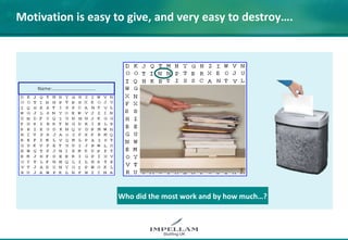 Motivation is easy to give, and very easy to destroy….
Name:……………………………..
Who did the most work and by how much…?
 