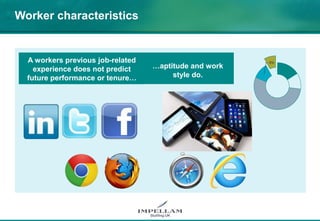 Worker characteristics
8%A workers previous job-related
experience does not predict
future performance or tenure…
…aptitude and work
style do.
 