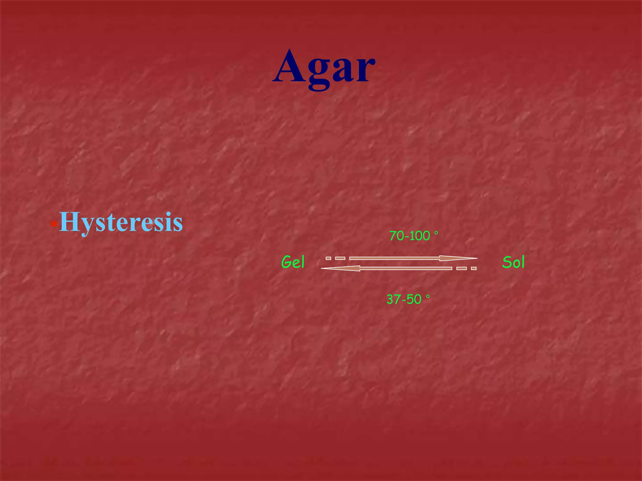 Hysteresis 
70-100 ° 
Gel Sol 
37-50 ° 
Agar 
 