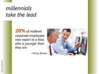 20% of midlevel
corporate employees
now report to a boss
who is younger than
they are.
-- Pitney Bowes
©TheLearningCafé
mi...