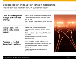 © 2013 SAP AG or an SAP affiliate company. All rights reserved. 3Public
Drive profitable growth
through differentiated
offerings
 Predict trends and evolving customer needs
 Gain customer intimacy in marketing, sales,
and service
 Tailor services to the needs of target segments
Manage costs with
end-to-end process
support
 Realize cost savings through better
management of resources (assets, people,
fuel)
 Embed decision support throughout business
processes
 Transform from reactive into proactive
execution mode
Respond to market
dynamics in real time
 Conduct ad hoc, what-if, and root-cause
analysis based on reliable and real-time data
 Empower employees to make informed
decisions
 Provide flexible self-service reporting
functionalities
Becoming an innovation-driven enterprise
Align business operations with customer needs
 