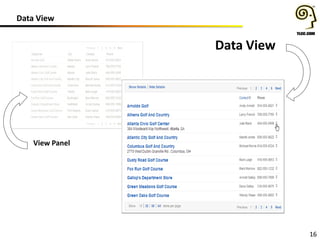 Data View

Data View

View Panel

16

 
