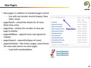 New Pagers
• New pagers in addition to standard pager control
– Use with any iterator control (repeat, Data
Table, View)
• pagerDetail – show/hide details for all rows
(Data View only)
• pagerSizes - choose the number of rows per
page to display
• pagerAddRows - append more rows (great for
mobile)
• pagerExpand – expand/collapse all rows)
• pagerSaveState – Not really a pager, save/restore
the view state (return to same page)
– Used with viewStateBean

Demo151DataView
Demo153DataView
Demo154DataView

18

 