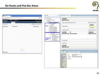 Six Facets and Five Bar Areas

45

 