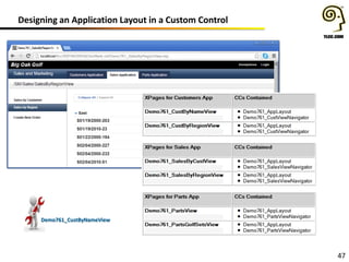 Designing an Application Layout in a Custom Control

Demo761_CustByNameView

47

 