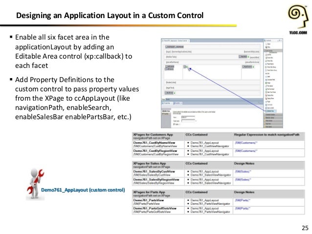 Application Layout Control