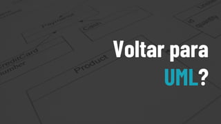 Voltar para
UML?
 
