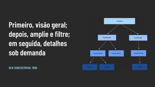 Primeiro, visão geral;
depois, amplie e filtre;
em seguida, detalhes
sob demanda
BEN SHNEIDERMAN, 1996
 