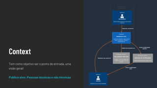 Context
Tem como objetivo ser o ponto de entrada, uma
visão geral!
Publico alvo: Pessoas técnicas e não técnicas
 
