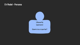 C4 Model - Persona
 
