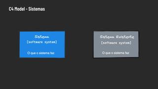 C4 Model - Sistemas
 