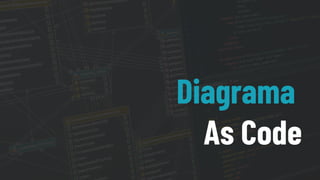 Diagrama
As Code
 