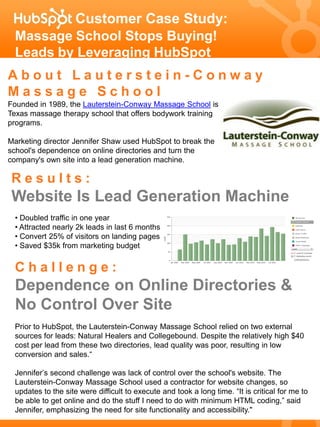 Customer Case Study:
 Massage School Stops Buying!
 Leads by Leveraging HubSpot
About Lauterstein-Conway
Massage School
Founded in 1989, the Lauterstein-Conway Massage School is a
Texas massage therapy school that offers bodywork training
programs.

Marketing director Jennifer Shaw used HubSpot to break the
school's dependence on online directories and turn the
company's own site into a lead generation machine.

Results:
Website Is Lead Generation Machine
 • Doubled traffic in one year
 • Attracted nearly 2k leads in last 6 months
 • Convert 25% of visitors on landing pages
 • Saved $35k from marketing budget


 Challenge:
 Dependence on Online Directories &
 No Control Over Site
 Prior to HubSpot, the Lauterstein-Conway Massage School relied on two external
 sources for leads: Natural Healers and Collegebound. Despite the relatively high $40
 cost per lead from these two directories, lead quality was poor, resulting in low
 conversion and sales.“

 Jenniferʼs second challenge was lack of control over the school's website. The
 Lauterstein-Conway Massage School used a contractor for website changes, so
 updates to the site were difficult to execute and took a long time. “It is critical for me to
 be able to get online and do the stuff I need to do with minimum HTML coding,” said
 Jennifer, emphasizing the need for site functionality and accessibility."
 