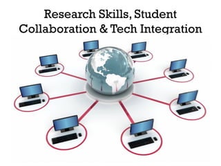 Research Skills, Student
Collaboration & Tech Integration
 