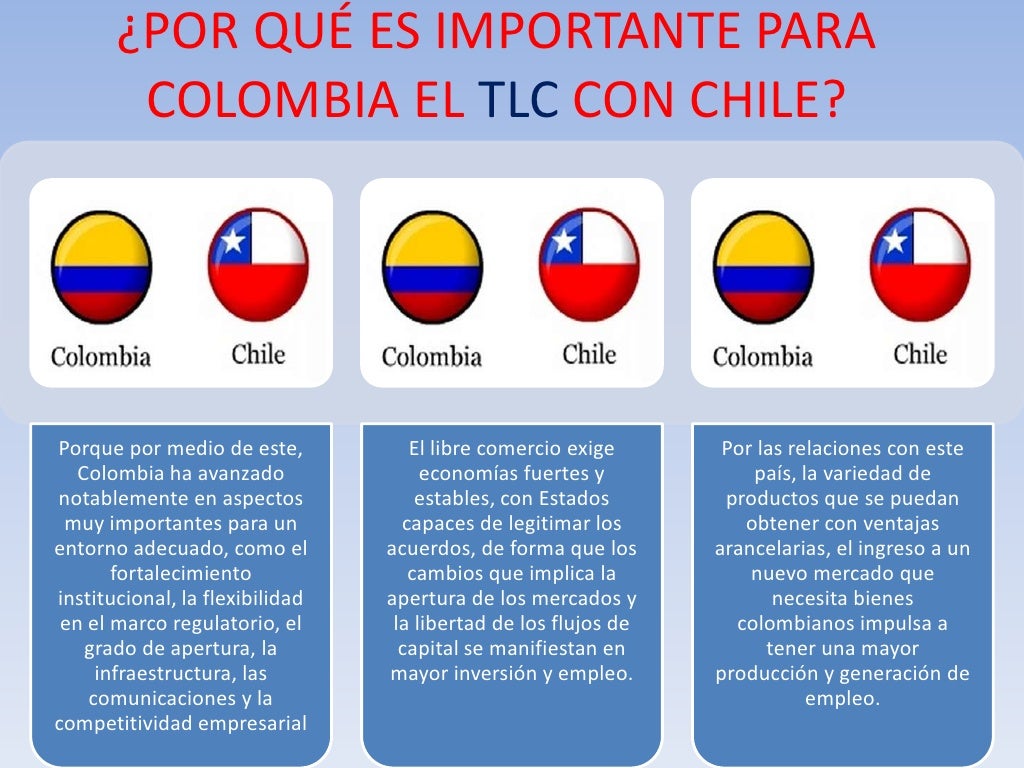 TLC ColombiaChile