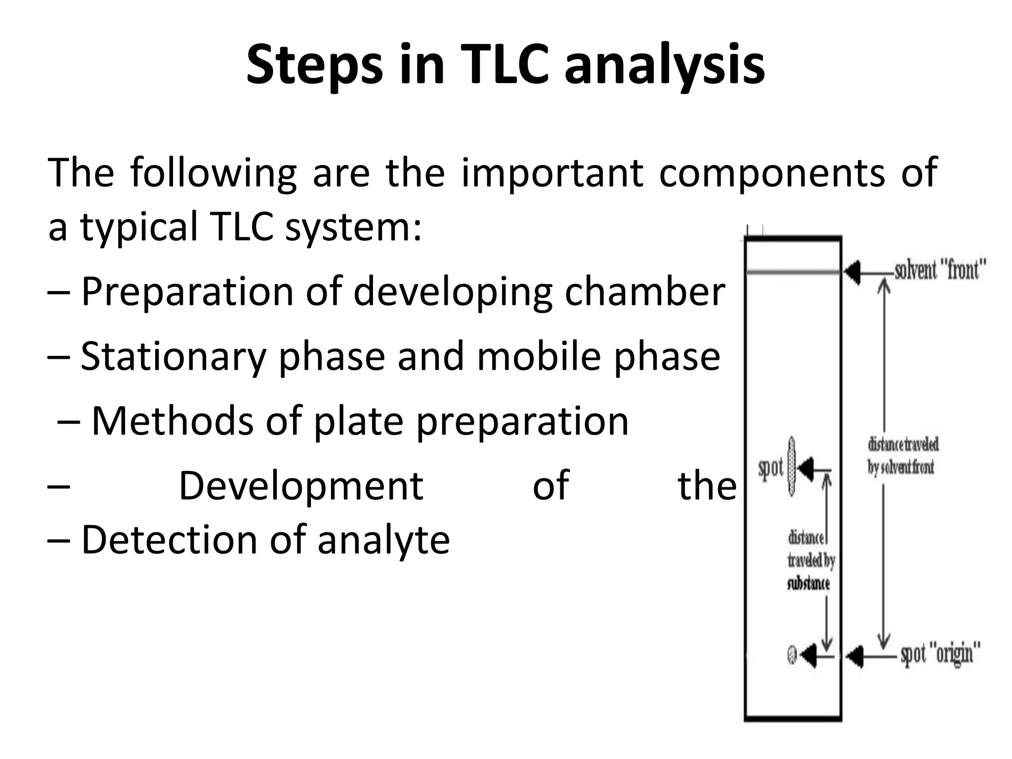 Steps in TLC analysis
The following are the important components of
a typical TLC system:
– Preparation of developing chamber
– Stationary phase and mobile phase
– Methods of plate preparation
– Development of the plate
– Detection of analyte
 