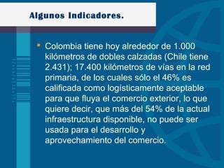 TLC Colombia-Estados Unidos