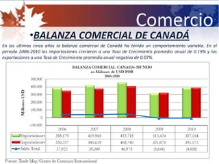 Tratados bilaterales de  inversión 