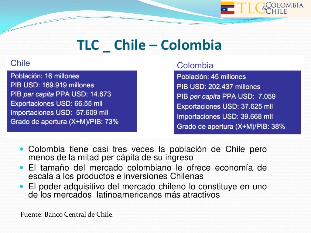 TLC COLOMBIA CHILE